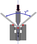 Схема трехточечной гибки